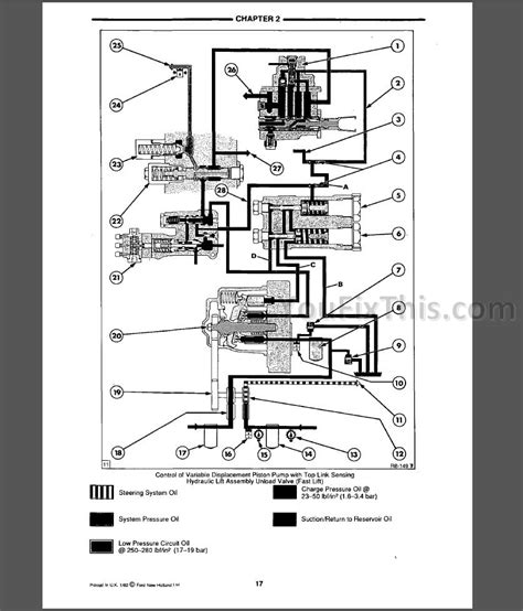 Ford 8240 Wiring Diagram